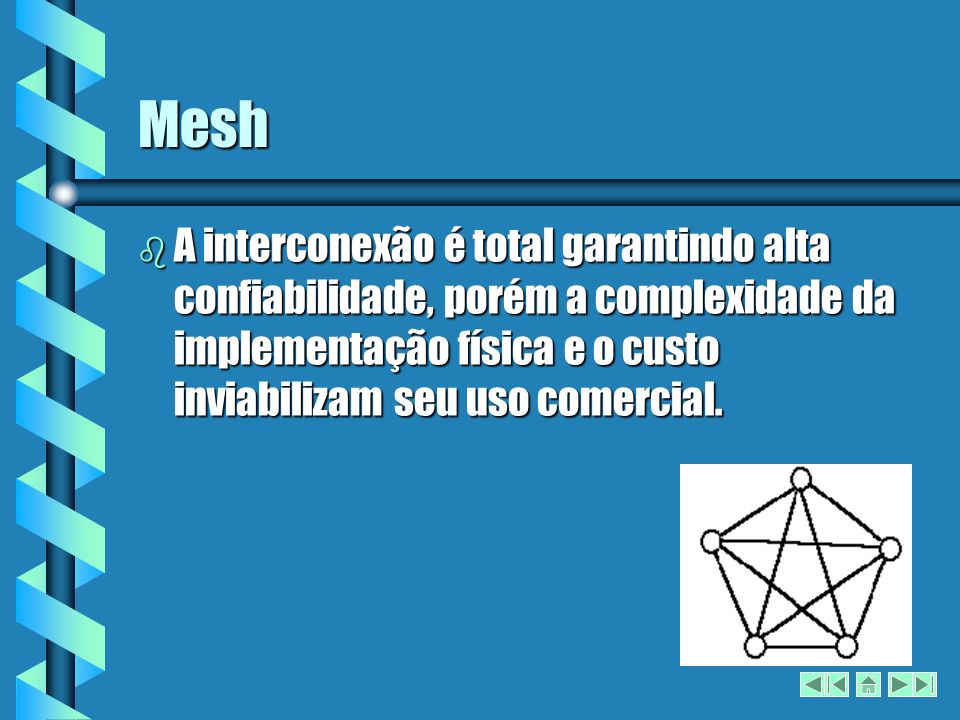 Mesh A interconexão é total garantindo alta confiabilidade, porém a complexidade da implementação física e o custo inviabilizam seu uso comercial.