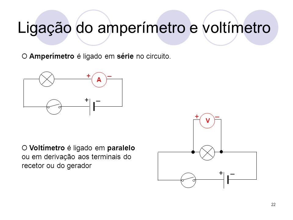 Ligação do amperímetro e voltímetro