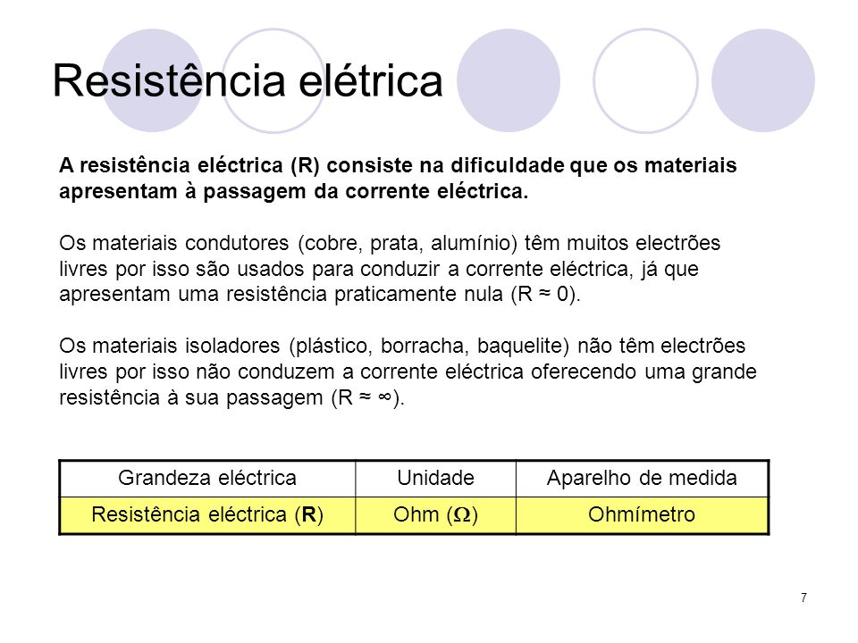 Resistência eléctrica (R)