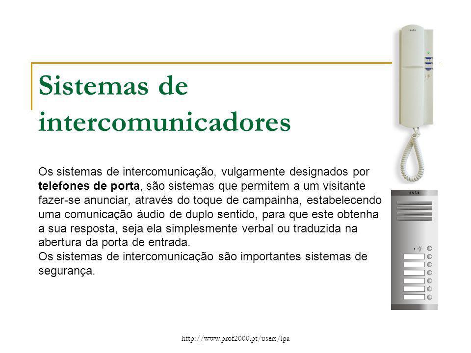 Sistemas de intercomunicadores