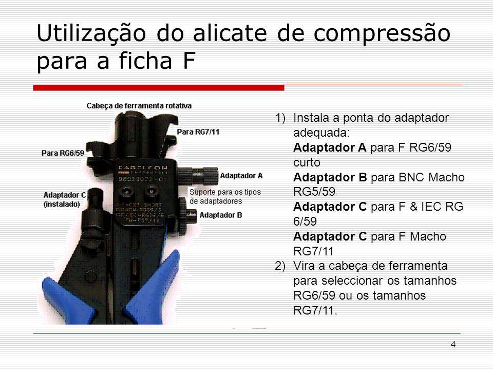 Utilização do alicate de compressão para a ficha F