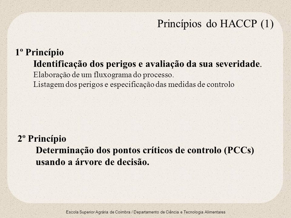 Princípios do HACCP (1) 1º Princípio
