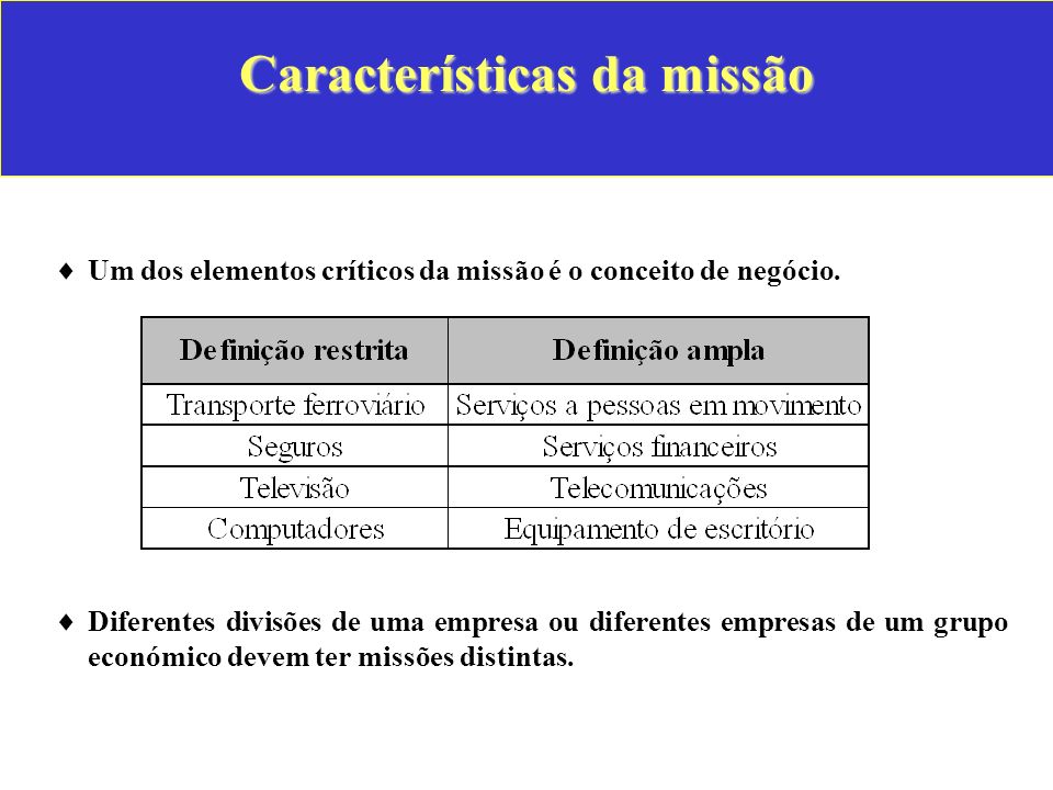 Características da missão