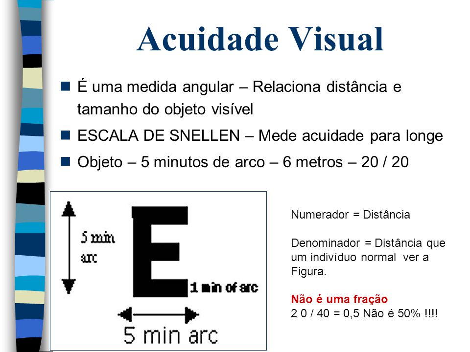 Acuidade Visual É uma medida angular – Relaciona distância e tamanho do objeto visível. ESCALA DE SNELLEN – Mede acuidade para longe.
