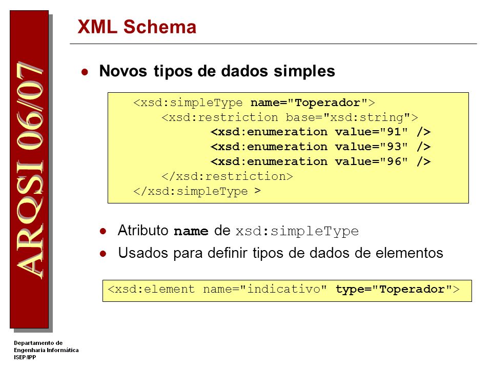 XML Schema Novos tipos de dados simples
