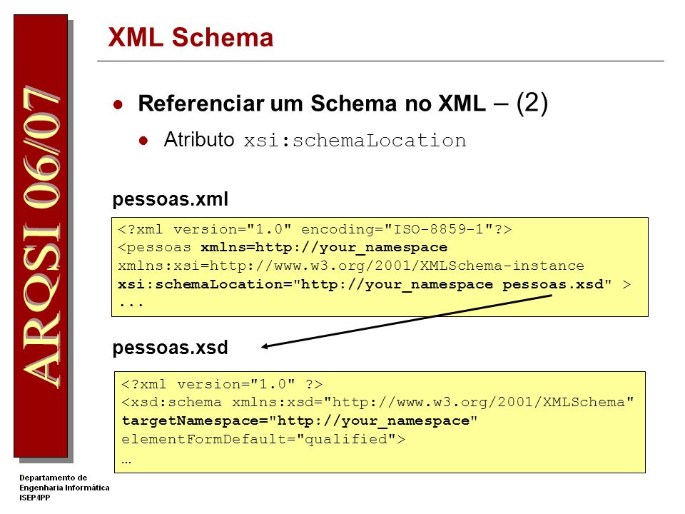 XML Schema Referenciar um Schema no XML – (2)