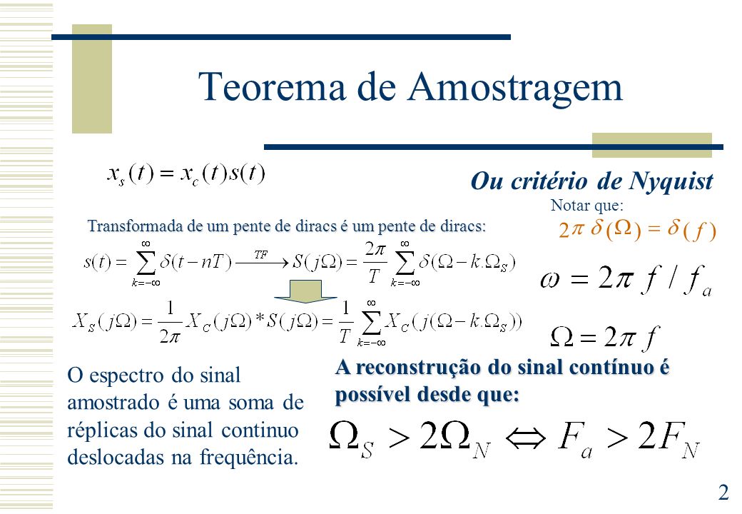 Teorema de Amostragem Ou critério de Nyquist