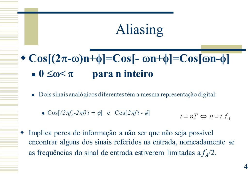 Aliasing Cos[(2-)n+]=Cos[-n+]=Cos[n-]