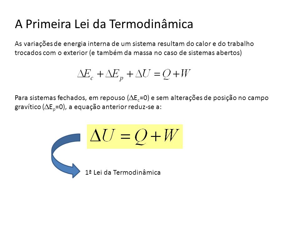 Primeira lei da termodinamica quimica