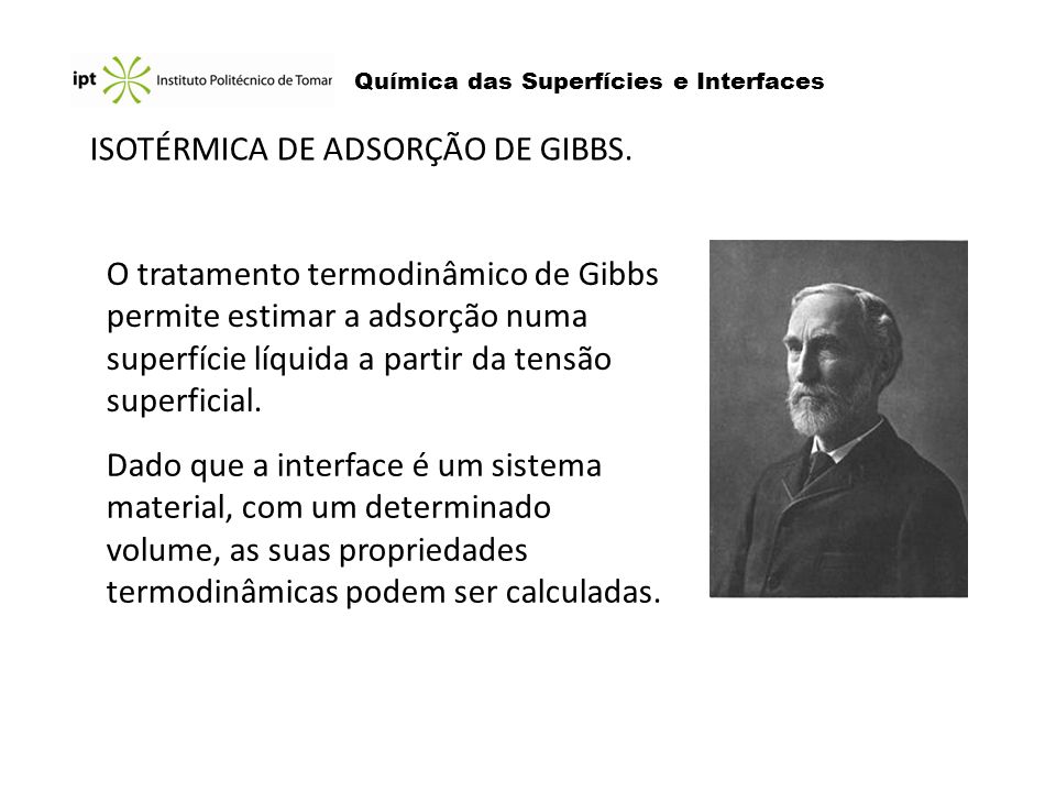 ISOTÉRMICA DE ADSORÇÃO DE GIBBS.