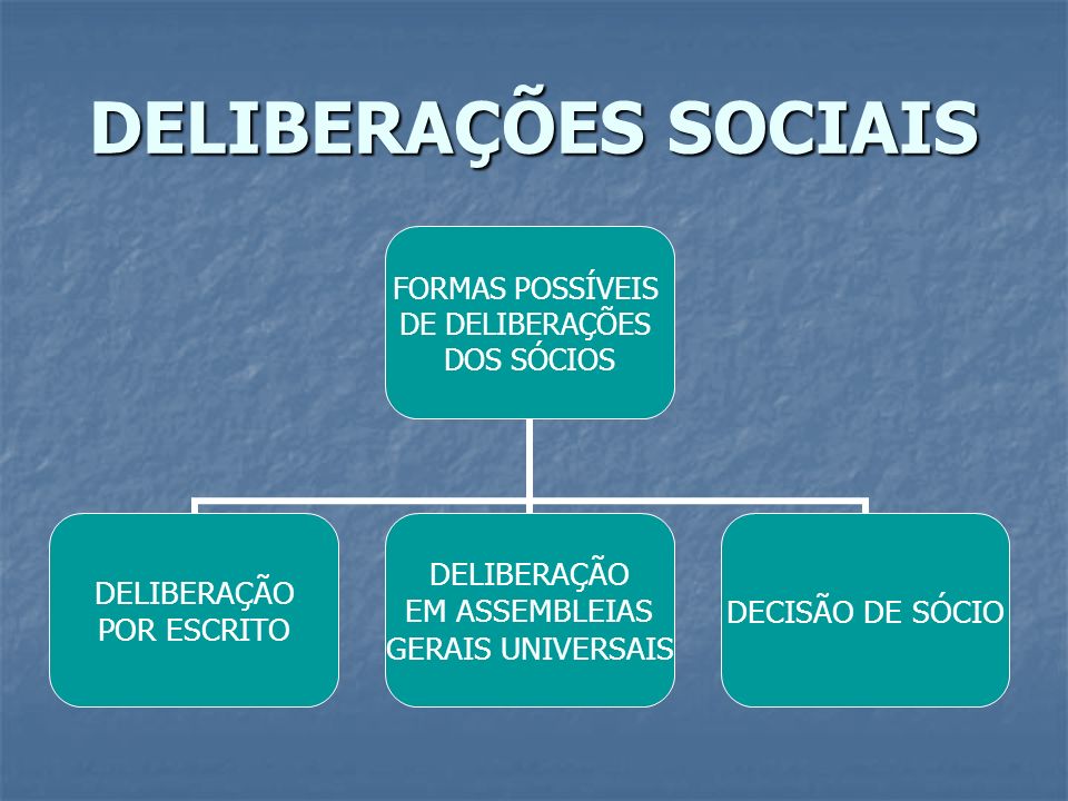 DELIBERAÇÕES SOCIAIS