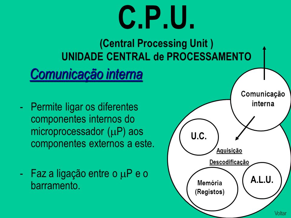 C.P.U. (Central Processing Unit ) UNIDADE CENTRAL de PROCESSAMENTO