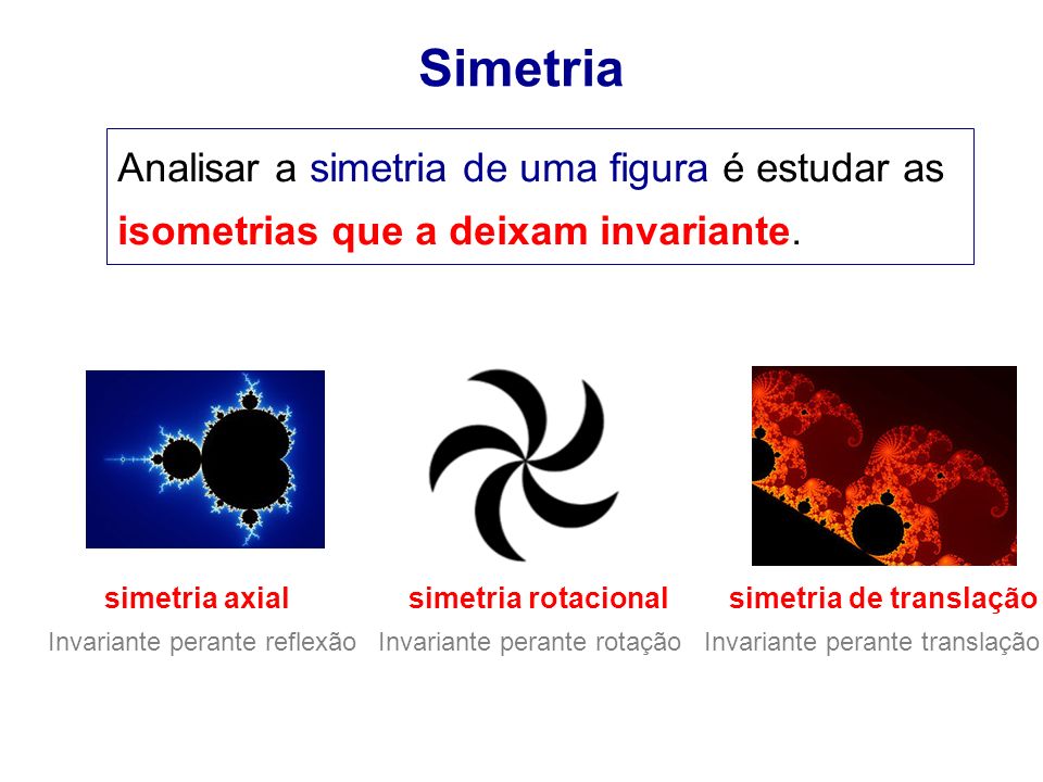 Simetria Analisar a simetria de uma figura é estudar as isometrias que a deixam invariante. simetria axial.