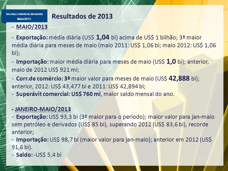 Resultados de 2013 MAIO/2013.