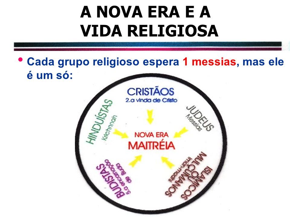 A NOVA ERA E A VIDA RELIGIOSA