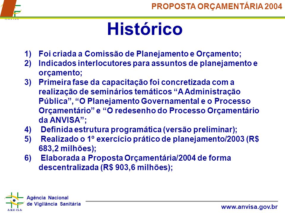 Histórico PROPOSTA ORÇAMENTÁRIA 2004