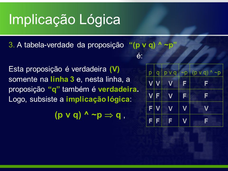 Implicação Lógica 3. A tabela-verdade da proposição (p v q) ^ ~p é: