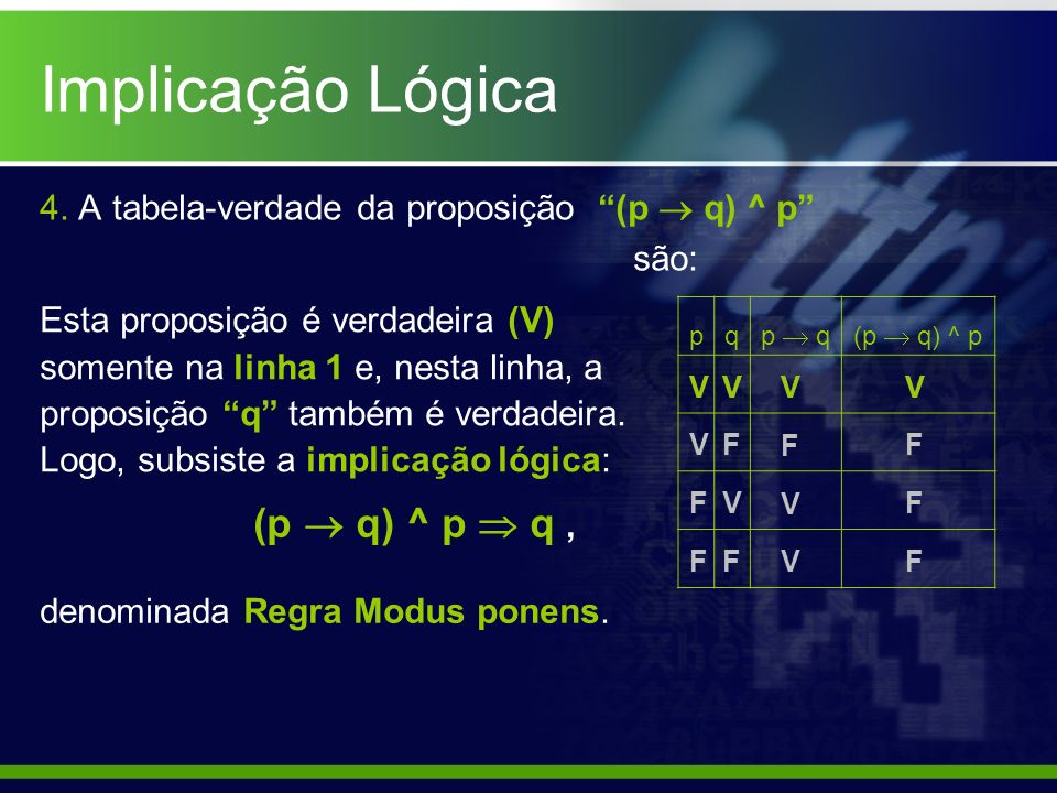 Implicação Lógica 4. A tabela-verdade da proposição (p  q) ^ p são:
