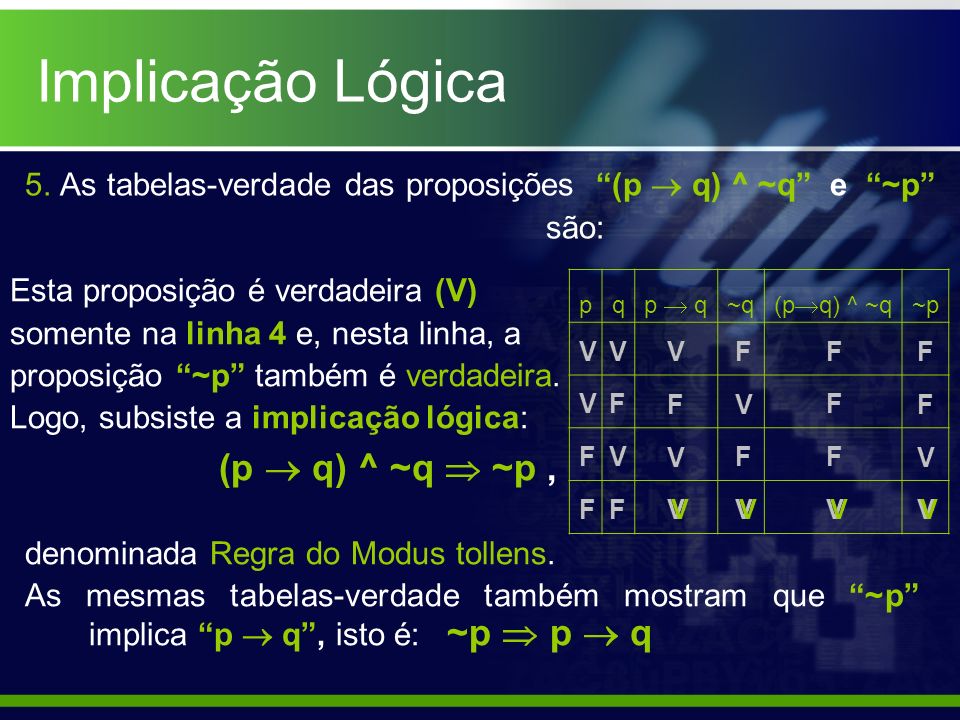 Implicação Lógica 5. As tabelas-verdade das proposições (p  q) ^ ~q e ~p são: Esta proposição é verdadeira (V)