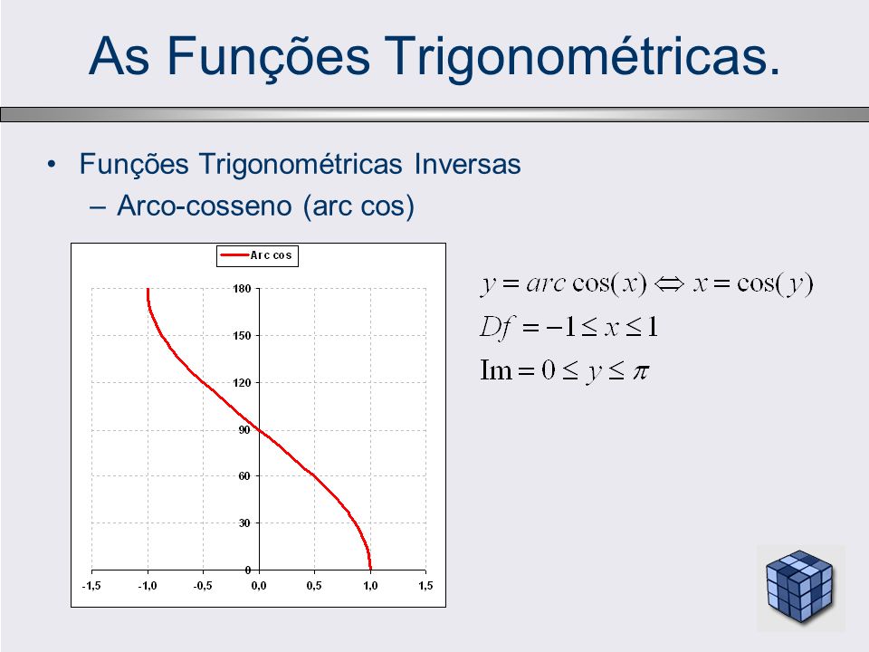 As Funções Trigonométricas.