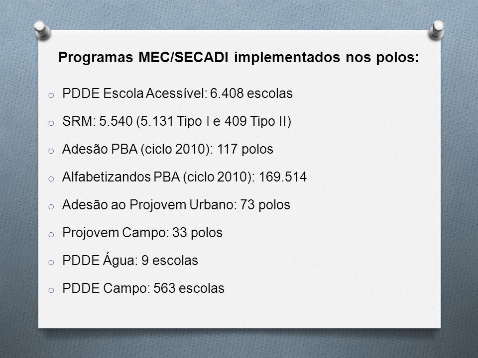 Programas MEC/SECADI implementados nos polos: