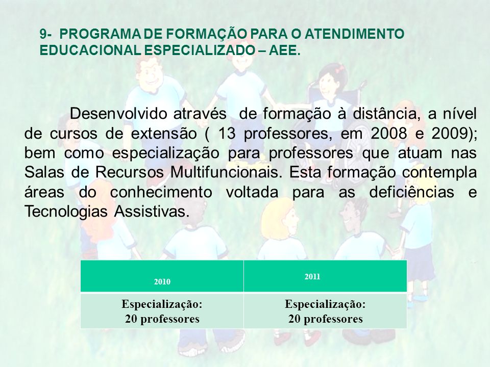 9- PROGRAMA DE FORMAÇÃO PARA O ATENDIMENTO EDUCACIONAL ESPECIALIZADO – AEE.