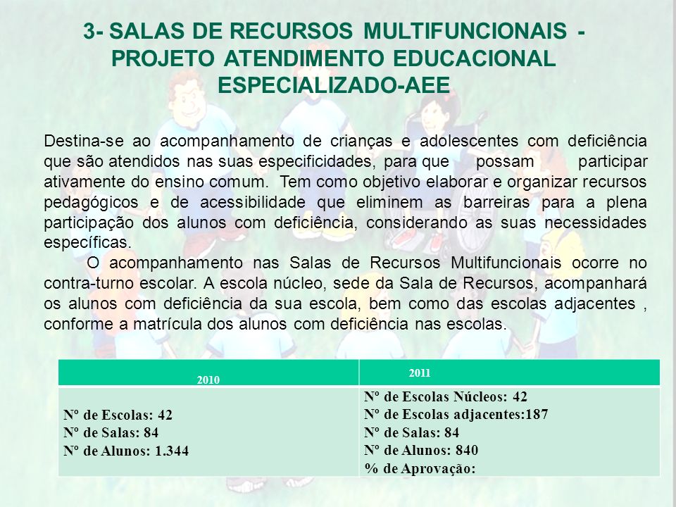3- SALAS DE RECURSOS MULTIFUNCIONAIS - PROJETO ATENDIMENTO EDUCACIONAL ESPECIALIZADO-AEE
