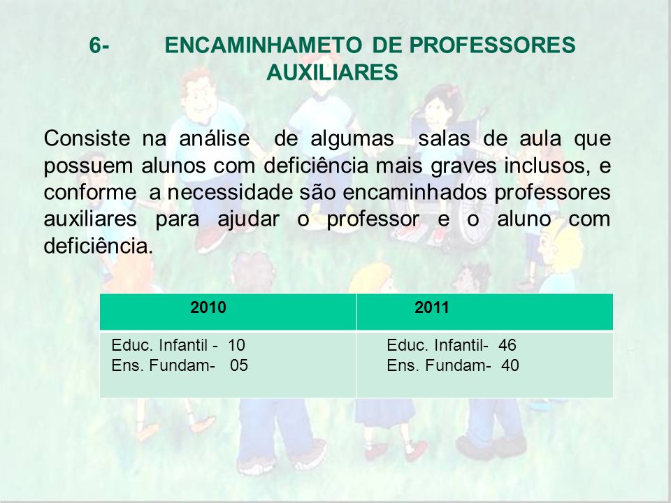 6- ENCAMINHAMETO DE PROFESSORES AUXILIARES