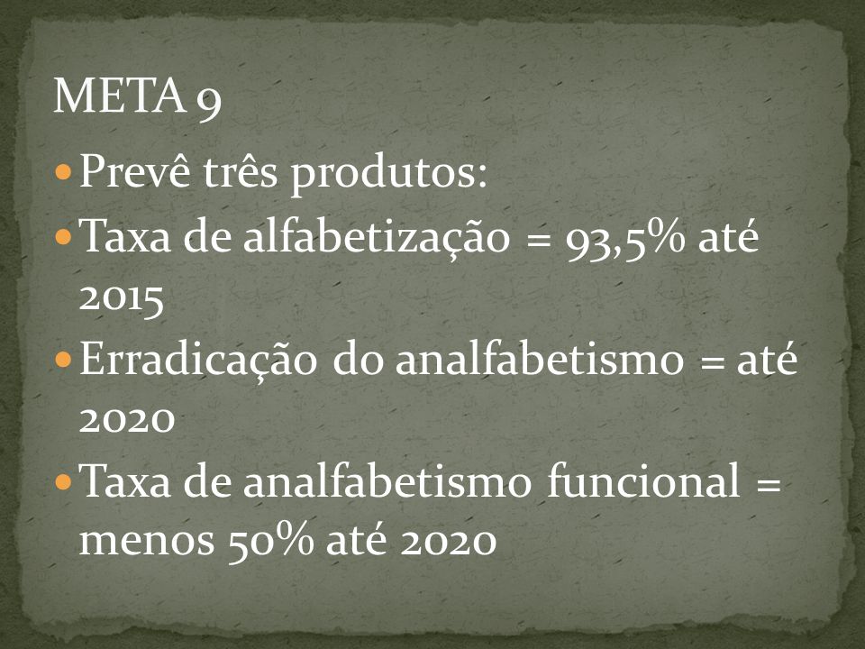 META 9 Prevê três produtos: Taxa de alfabetização = 93,5% até 2015