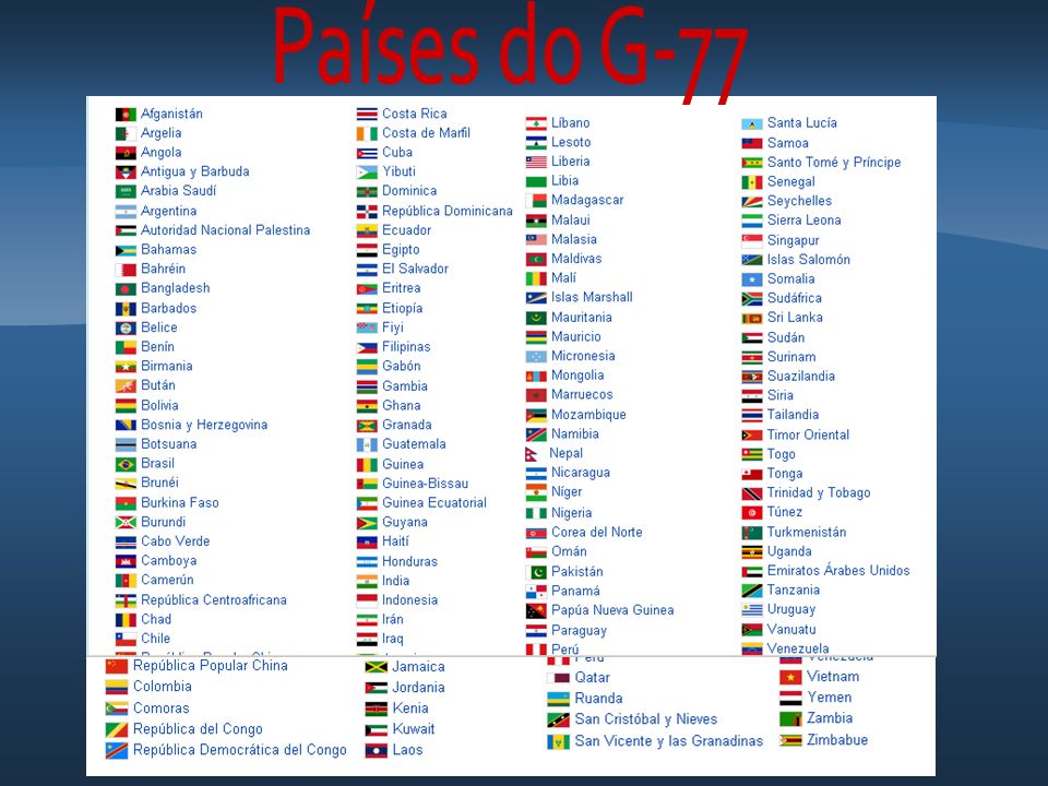 Países do G-77