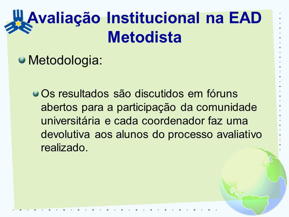 Avaliação Institucional na EAD Metodista