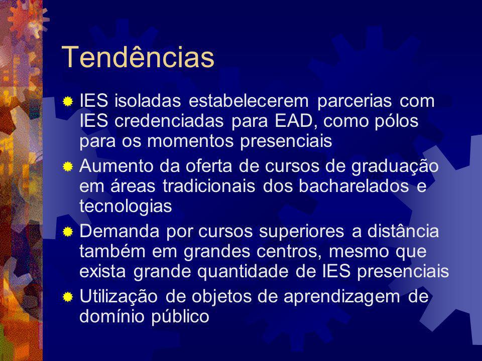Tendências IES isoladas estabelecerem parcerias com IES credenciadas para EAD, como pólos para os momentos presenciais.