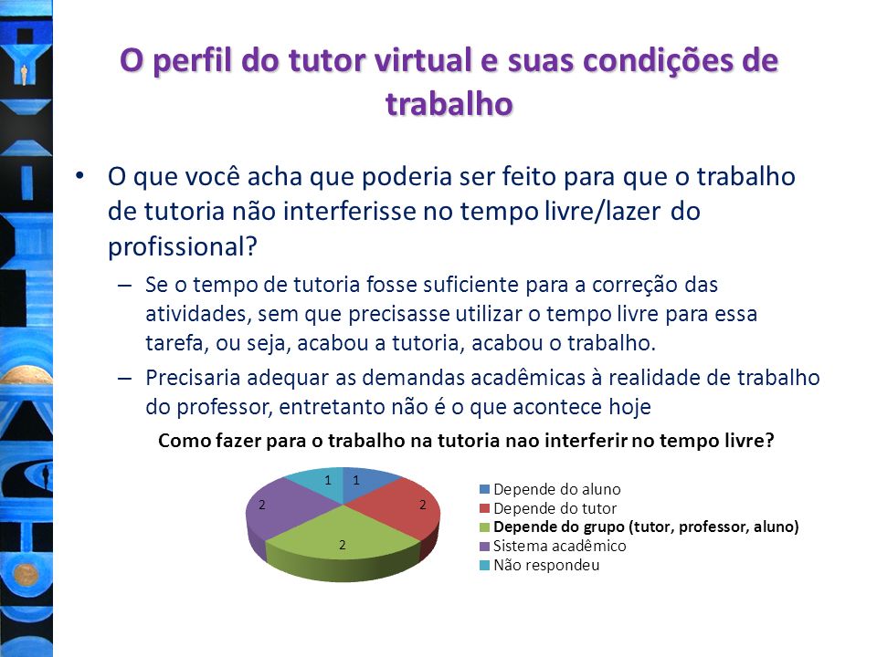 O perfil do tutor virtual e suas condições de trabalho