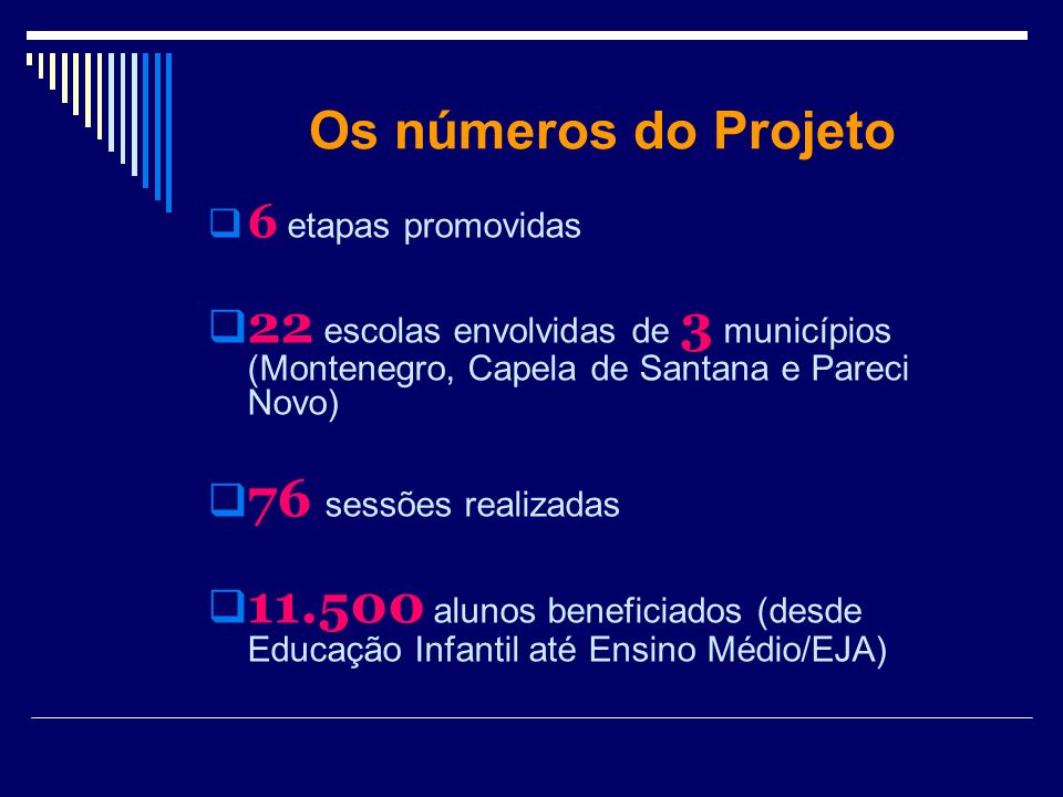 Os números do Projeto 6 etapas promovidas. 22 escolas envolvidas de 3 municípios (Montenegro, Capela de Santana e Pareci Novo)