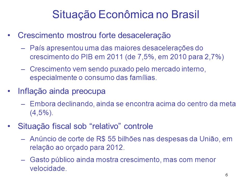 Situação Econômica no Brasil