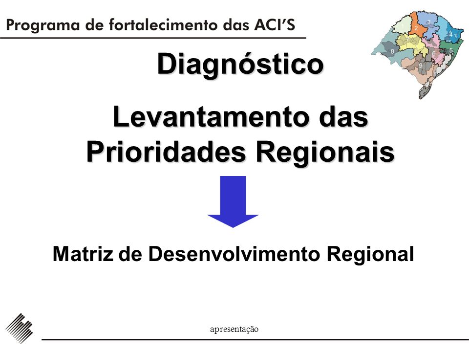 Diagnóstico Levantamento das Prioridades Regionais