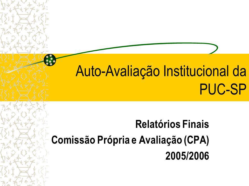 Auto-Avaliação Institucional da PUC-SP