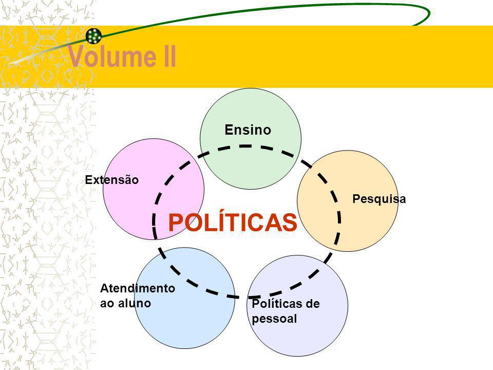 Volume II POLÍTICAS Ensino Extensão Pesquisa Atendimento ao aluno