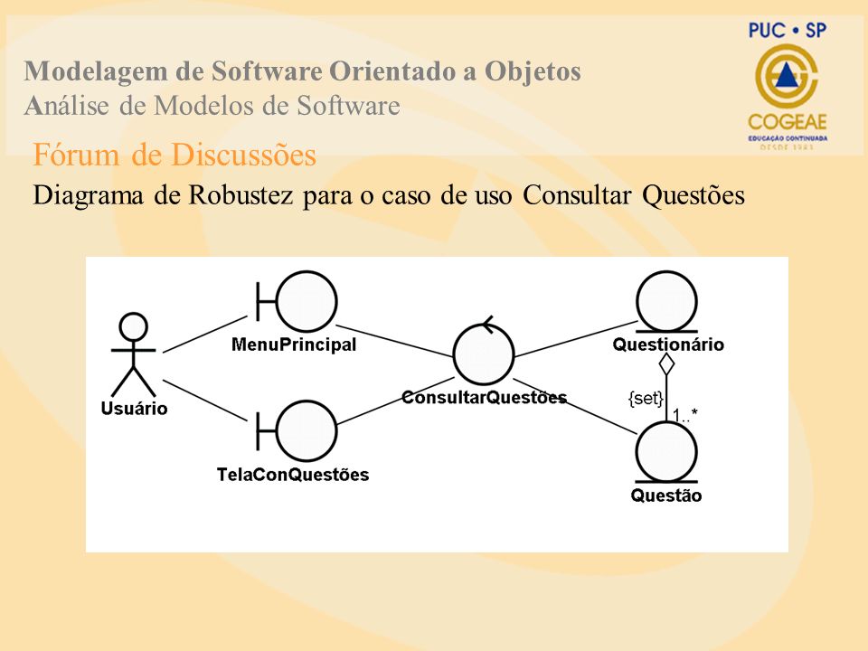 Modelagem de Software Orientado a Objetos Análise de Modelos de Software