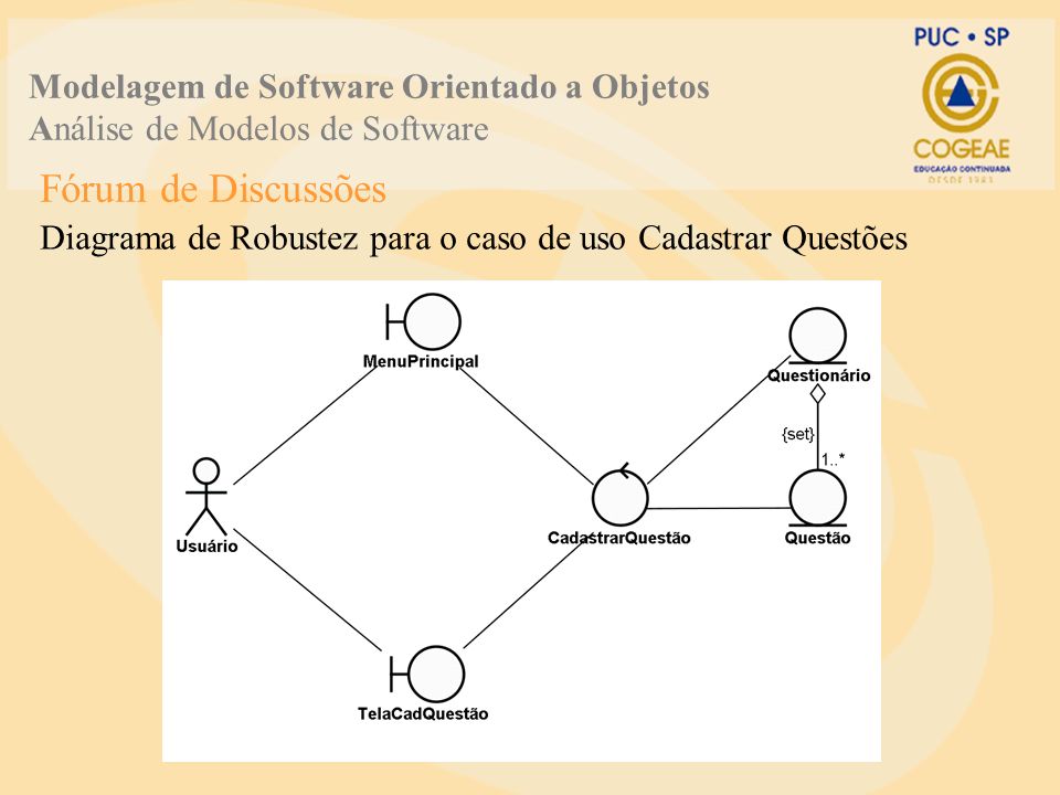 Modelagem de Software Orientado a Objetos Análise de Modelos de Software