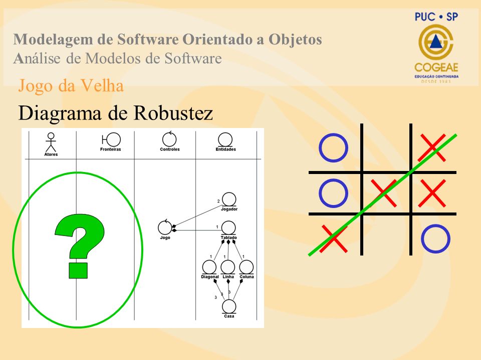 Jogo da velha polígonos  Download Scientific Diagram