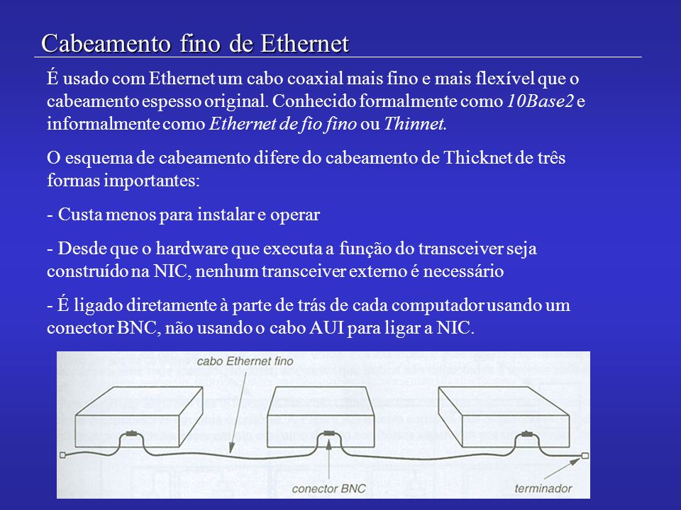 Cabeamento fino de Ethernet