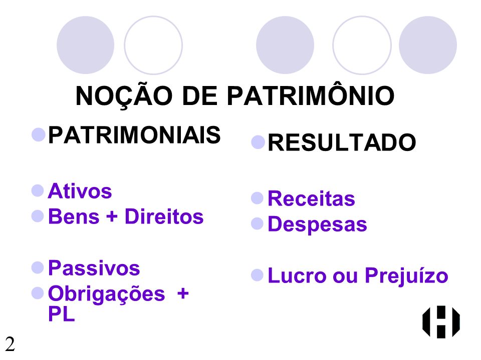 NOÇÃO DE PATRIMÔNIO PATRIMONIAIS RESULTADO Ativos Receitas