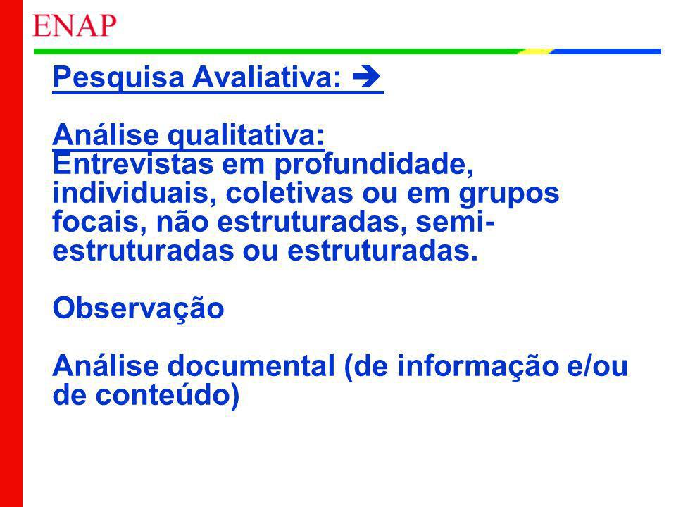 Pesquisa Avaliativa:  Análise qualitativa: Entrevistas em profundidade, individuais, coletivas ou em grupos focais, não estruturadas, semi-estruturadas ou estruturadas.