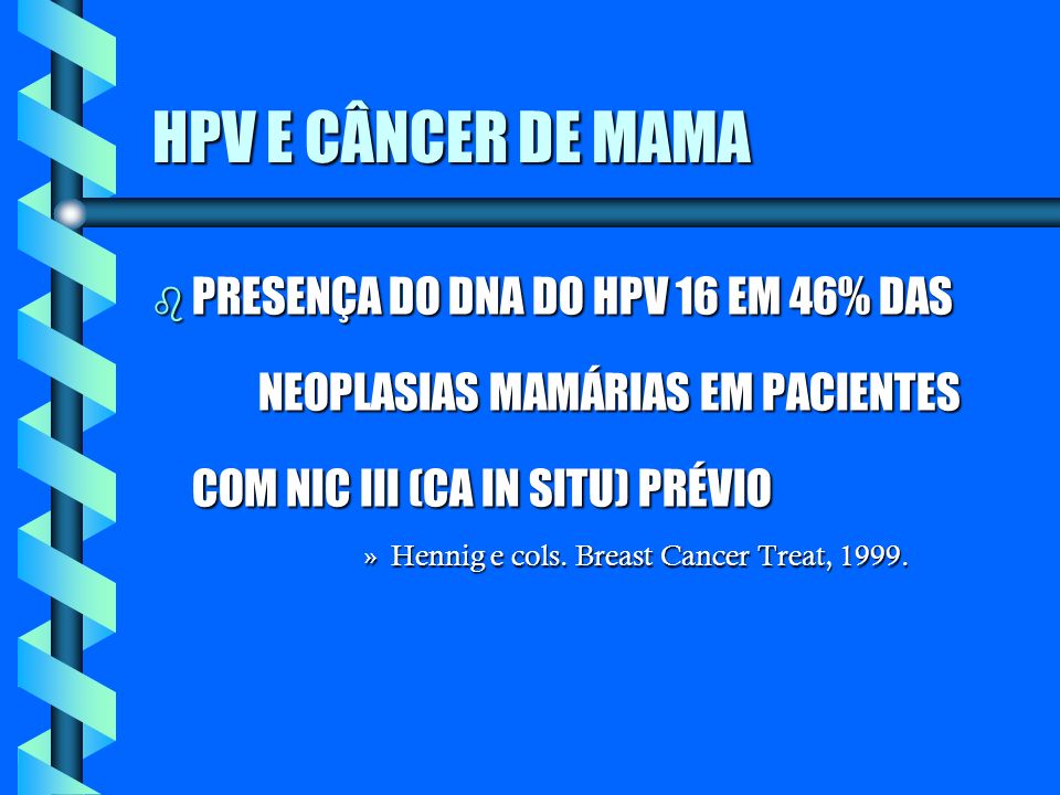 HPV E CÂNCER DE MAMA PRESENÇA DO DNA DO HPV 16 EM 46% DAS NEOPLASIAS MAMÁRIAS EM PACIENTES COM NIC III (CA IN SITU) PRÉVIO.