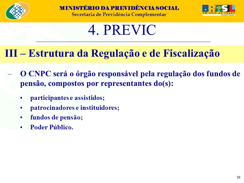 III – Estrutura da Regulação e de Fiscalização