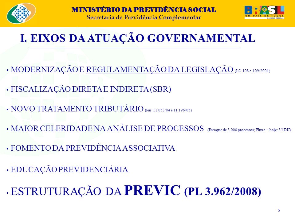 I. EIXOS DA ATUAÇÃO GOVERNAMENTAL