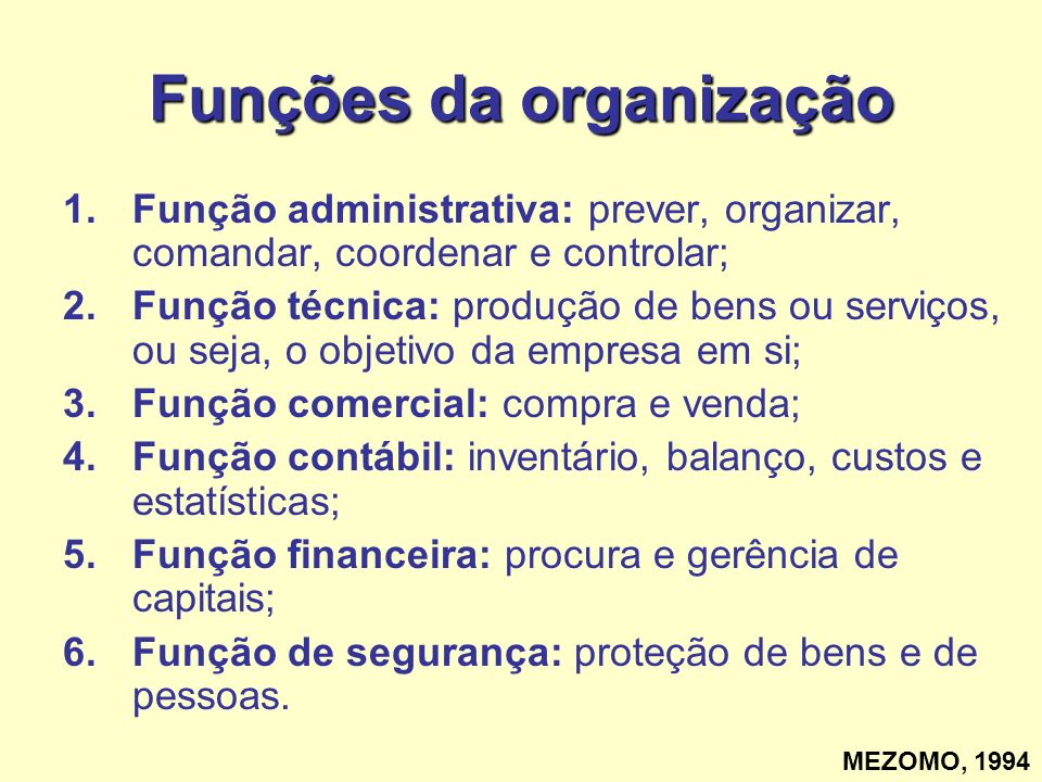 Funções da organização