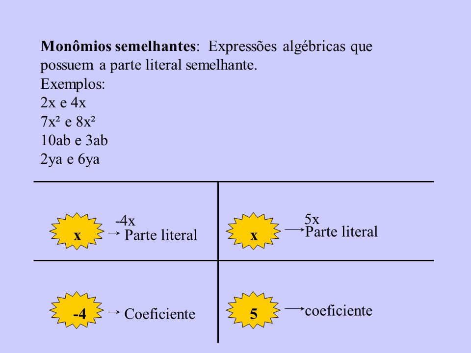 Monômios semelhantes: Expressões algébricas que possuem a parte literal semelhante. Exemplos: 2x e 4x 7x² e 8x² 10ab e 3ab 2ya e 6ya