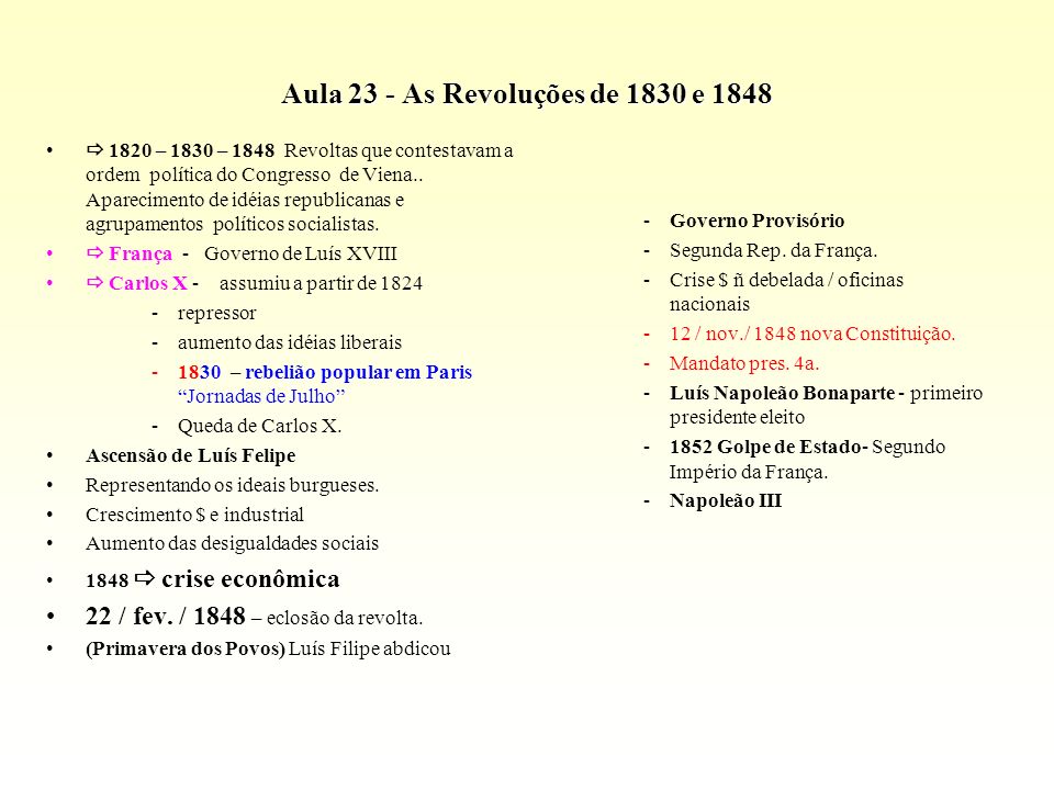 Aula 23 - As Revoluções de 1830 e 1848